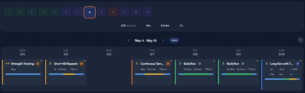 Training plan weekly calendar with periodized sessions
